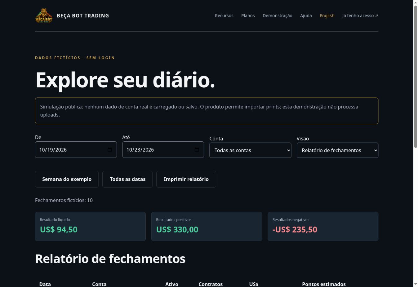 Demonstração: relatório de fechamentos com filtro de datas